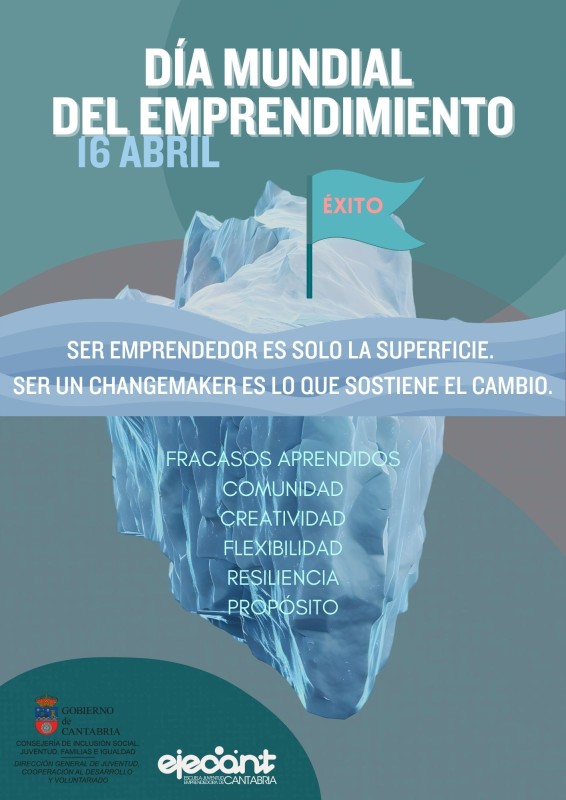 un iceberg donde se lee éxito arriba y las habilidades debajo: resiliencia, comunidad, flexibilidad, creatividad
