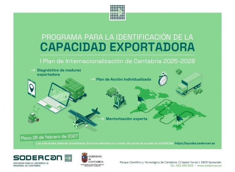 cartel en verde con texto en blanco y dibujitos de avión, mapa, pc, traspaleta, camión