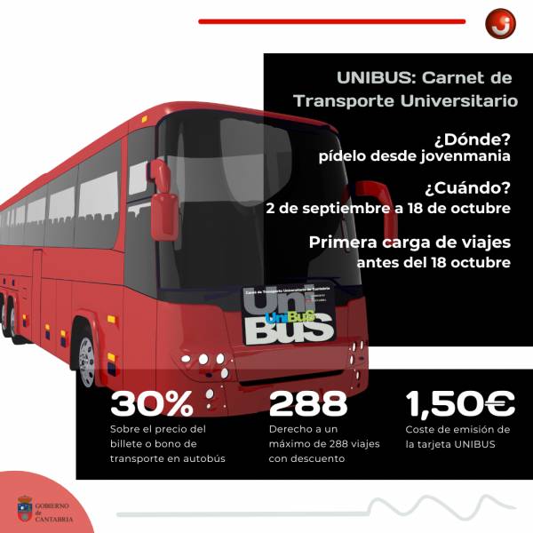 imagen unibus 2024/2025 universitarios cantabria