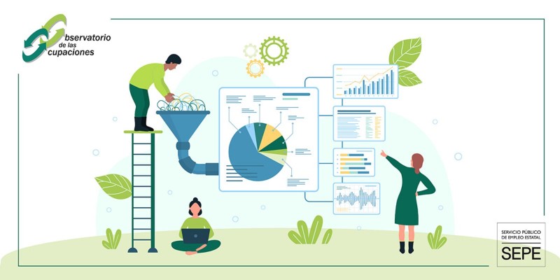 Características del mercado de trabajo según la titulación que te interesa