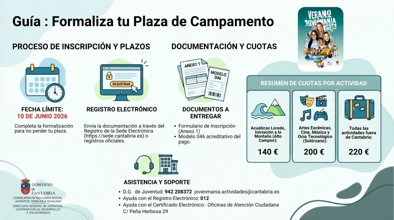guia formaizaci&oacute;n de campamento