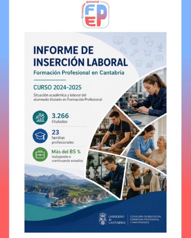 Nuevas oportunidades laborales: Formación Profesional