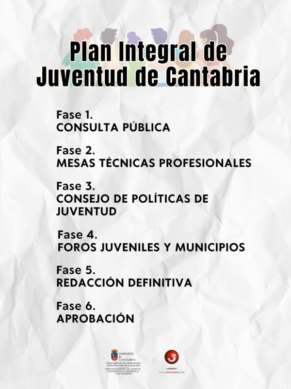 Plan integral de juventud de Cantabria  fases
