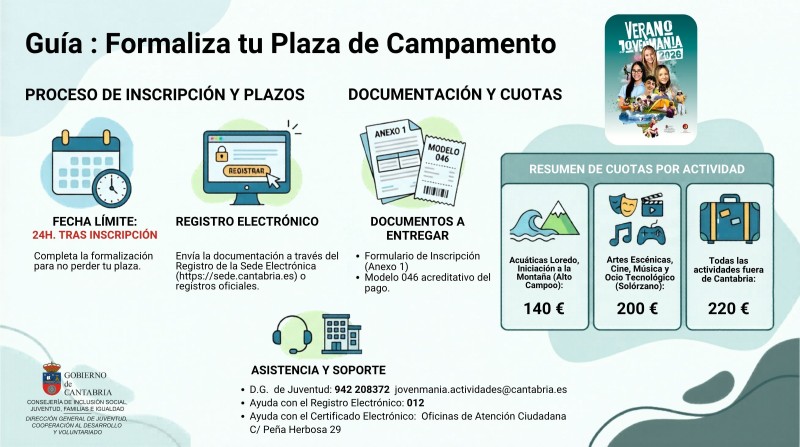 guia formaización de campamento