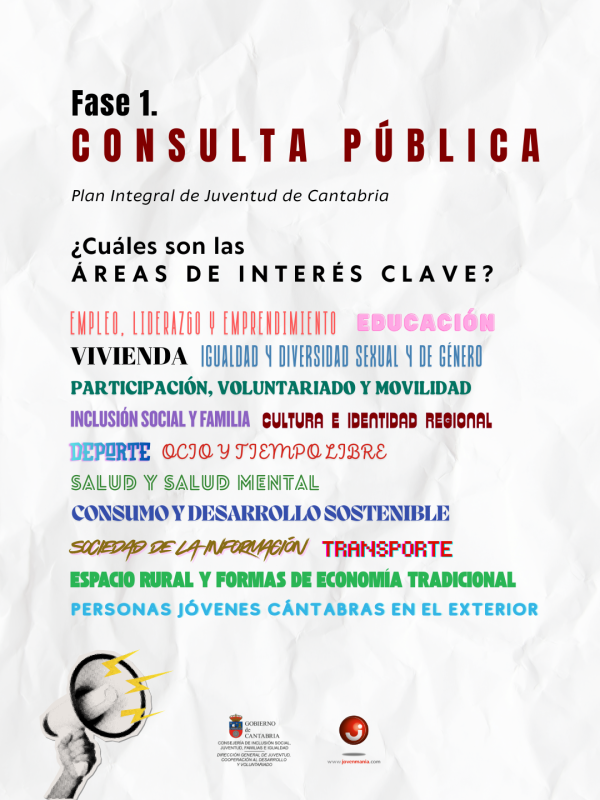 áreas clave de interés